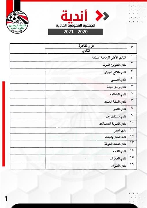 قائمة أندية الجمعية العمومية لاتحاد الكرة