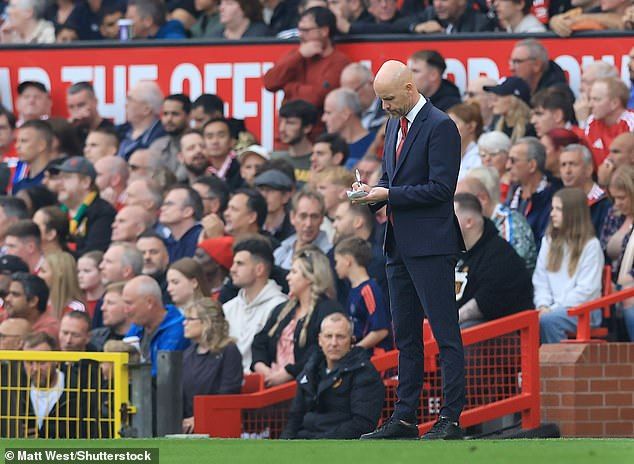 Dutchman Erik ten Hag's role as manager of Manchester United is said to be under threat