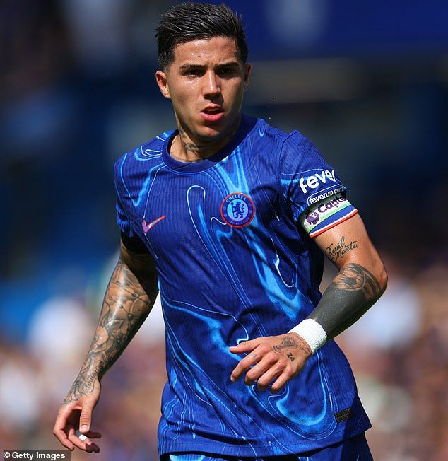 Chelsea star Enzo Fernandez has been disqualified from driving and handed a £3,020 fine