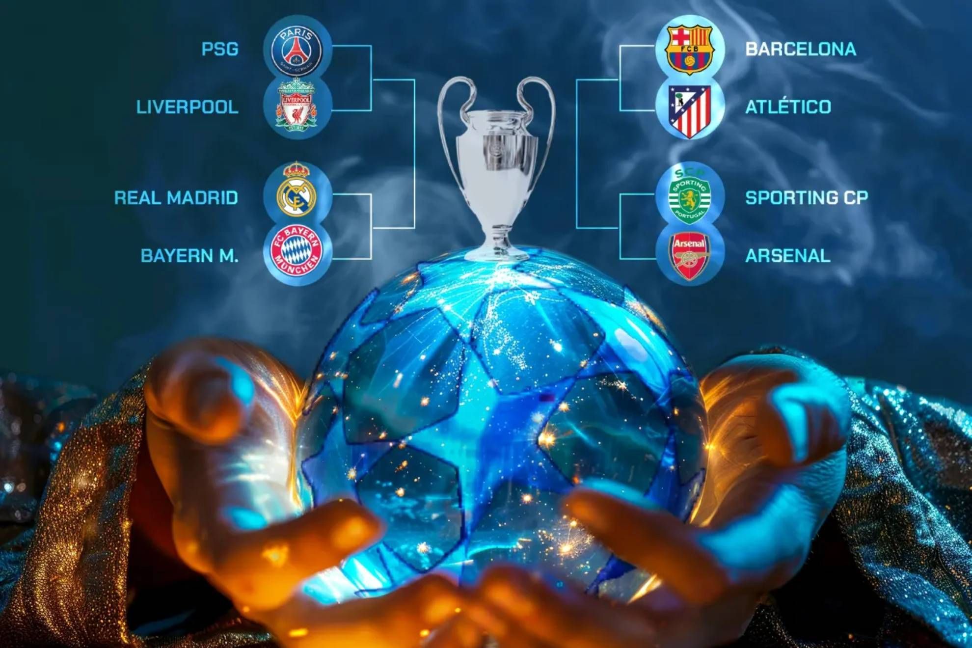 Here's Real Madrid's win probability vs. Bayern Munich