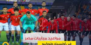 كرة قدم ويد - تعرف على مواعيد مباريات مصر في أولمبياد طوكيو