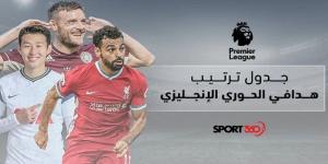 ترتيب هدافي الدوري الإنجليزي بعد نتائج مباريات اليوم السبت في الجولة 5