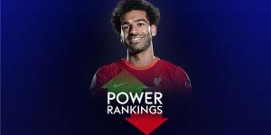 سكاي سبورتس: محمد صلاح يتصدر قائمة الأفضل في الدوري الإنجليزي بعد 5 جولات