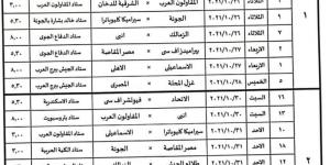 رسمياً.. مواعيد مباريات الـ8 جولات الأولى من الدوري المصري