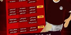 قرار مفاجئ من كيروش بعد إصابة نجم منتخب مصر