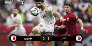 كأس العرب - نهاية عقدة الـ 17 عاما.. قطر تعبر البحرين