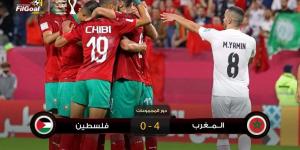 المغرب يفتتح مشوار كأس العرب برباعية في شباك فلسطين