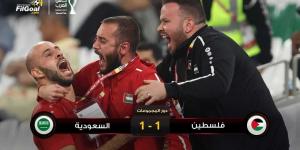 كأس العرب - النقطة الأولى للطرفين.. منتخب السعودية يتعادل مع فلسطين
