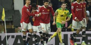 Cristiano Ronaldo's penalty earns Manchester United victory at Norwich