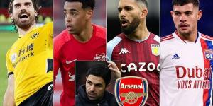 Arsenal 'narrow down midfield shortlist to four' as Gunners weigh-up moves for Ruben Neves, Douglas Luiz, Tyler Adams or Bruno Guimaraes before transfer window shuts