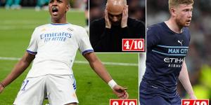Manchester City are blasted by L'Equipe after their meltdown against Real Madrid, with 'transparent' Kevin de Bruyne given a 3/10 rating and Pep Guardiola marked 4/10 for their 'lack of serenity and control'... while Bernabeu hero Rodrygo receives an 8/10