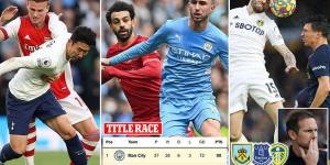 It's the most exciting end to a Premier League season in YEARS, so will Man City or Liverpool blink first, are Tottenham REALLY the favourites to see off Arsenal - and which two teams will survive? 