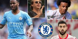 Chelsea 'draw up an EIGHT-MAN transfer shortlist' to solve their defensive crisis, with Jules Kounde and Joska Gvardiol top of the list... and also have an eye on a shock move for Raheem Sterling