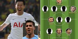 The alternative PFA Team of the Year: Golden Boot winner Son up front with team-mate Kane, Rodri in midfield and Robertson at the back... but who else makes our XI after some shock omissions? 