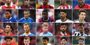How will YOUR club fare this season and who will be their key man? CHRIS SUTTON's in-depth guide to all 20 clubs as the 2022-23 Premier League campaign kicks off this weekend