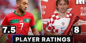 PLAYER RATINGS: Man of the Match Luka Modric shows flashes of brilliance despite Croatia's frustrations... and Morocco need MORE from Hakim Ziyech despite bright start in Group F