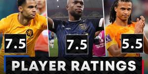 PLAYER RATINGS: Forwards Enner Valencia and Cody Gakpo shine in hard-fought draw between Ecuador and Holland, with Pervis Estupinan also impressive - but Man City defender Nathan Ake struggles