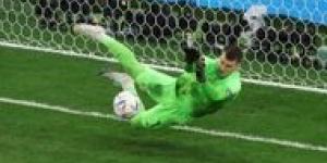 Who is Dominik Livakovic? Croatia's heroic goalkeeper
