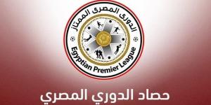 جدول ترتيب الدوري المصري بعد نتائج مباريات اليوم الخميس في الجولة 13