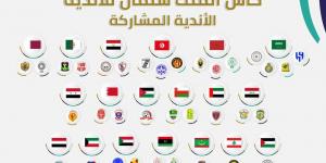 بتواجد 34 فريقا عربيا.. الاتحاد العربي لكرة القدم يعلن أسماء الأندية المشاركة في بطولة كأس الملك سلمان للأندية