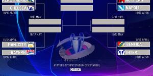 Champions League quarter-final draw pits Real Madrid vs Chelsea, Manchester City vs Bayern