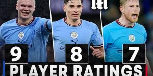 PLAYER RATINGS: Erling Haaland shone again after scoring another hat-trick for Man City, while Kevin De Bruyne notched two assists despite not being at his best as Pep Guardiola's side cruised into FA Cup semi-finals  