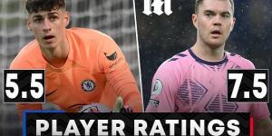 PLAYER RATINGS: It's a day to forget for Kepa Arrizabalaga as his error Chelsea costs two points in draw with Everton... but the Toffees see Michael Keane impress in resolute showing for the visitors 