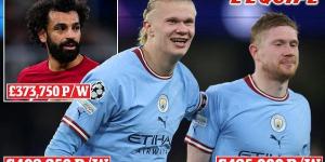 Premier League's top-earning footballers are revealed by L'Equipe, with Kevin De Bruyne officially top (although Erling Haaland is the real No 1)... and which bit-part Man United man makes the top five?