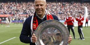 Feyenoord will offer Arne Slot a bumper new contract to fend off interest from Tottenham this summer after Daniel Levy added the Dutch title-winning boss to his managerial shortlist
