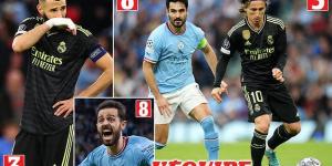 Real Madrid's Karim Benzema and Luka Modric receive a THREE out of 10 in brutal L'Equipe ratings... as Bernardo Silva gets an eight but Erling Haaland only earns a five despite Man City's Champions League thrashing 