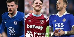 The Premier League have officially announced the dates for next season's summer and winter transfer windows, with several big names set to be on the move... but when are they? And when is Deadline Day?