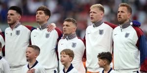 England's Euro 2024 stars 'receive special briefing by police' amid burglary fears during the tournament in Germany... after Raheem Sterling flew home following a break-in during the 2022 World Cup