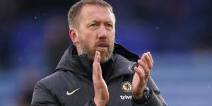 Revealed: How much Chelsea will earn in windfall if Graham Potter succeeds Gareth Southgate as England boss - with Blues still obliged to pay his £200,000-a-week salary