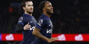 Raheem Sterling and Ben Chilwell left out of Chelsea's UEFA squad list for Conference League play-off - as doubts grow over experienced stars' futures at Stamford Bridge