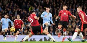 تشكيل مانشستر سيتي ومانشستر يونايتد الرسمي في ديربي الدوري الإنجليزي