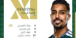 سالم الدوسري ضد محرز.. تشكيل السعودية والجزائر