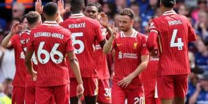 تشكيل ليفربول أمام إيندهوفن في دوري أبطال أوروبا