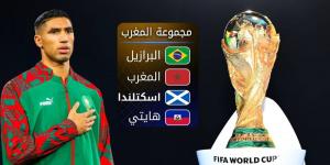 قرعة كأس العالم 2026.. المغرب يقع في المجموعة الثالثة إلى جانب البرازيل