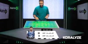 Koralyze.. من هو أفضل مهاجم في مصر؟.. الذكاء الاصطناعي يُجيب
