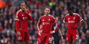 دوري أبطال أوروبا| موعد مباراة ليفربول وقره باج والقناة الناقلة