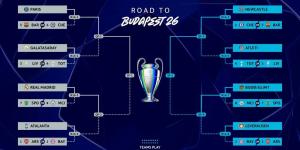 قرعة دوري أبطال أوروبا غدا الجمعة.. مواجهات نارية تلوح في الأفق