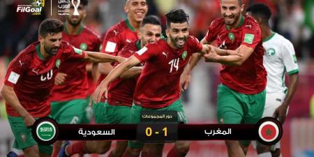 كأس العرب - بالعلامة الكاملة.. المغرب يؤكد تفوقه ويهزم السعودية