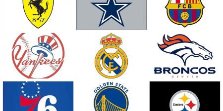 The 20 most valuable teams in world sport: the 2024 rankings