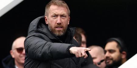 Graham Potter 'rejects Ajax because he feels the project isn't right' - with Man United boss Erik ten Hag still a leading contender to take over at his former club