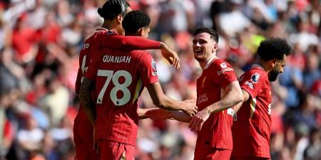 Forgotten Liverpool player - who hasn't played a game for the club in six years - WILL remain at Anfield after the Reds confirmed their retained list