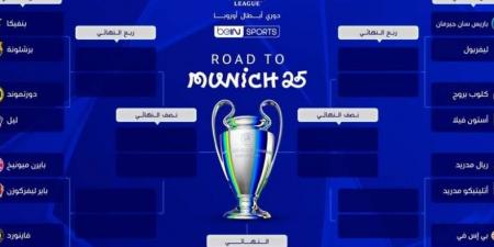 الفرق المتأهلة إلى دوري أبطال أوروبا 2025-2026 من الدوري الإنجليزي