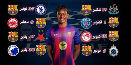 دوري الأبطال.. برشلونة يبدأ مرحلة الدوري على ملعب نيوكاسل