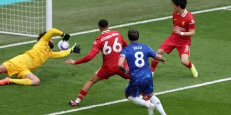 تشكيل ليفربول المتوقع ضد تشيلسي في الدوري الإنجليزي