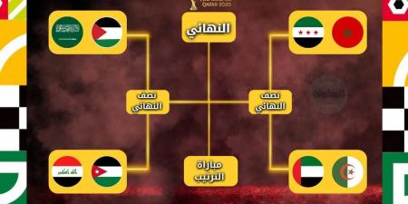 المغرب يواجه سوريا.. برنامج مباريات ربع نهائي كأس العرب