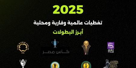 حصاد 2025 | كورة بلس يكسر حاجز 9 مليار مشاهدة